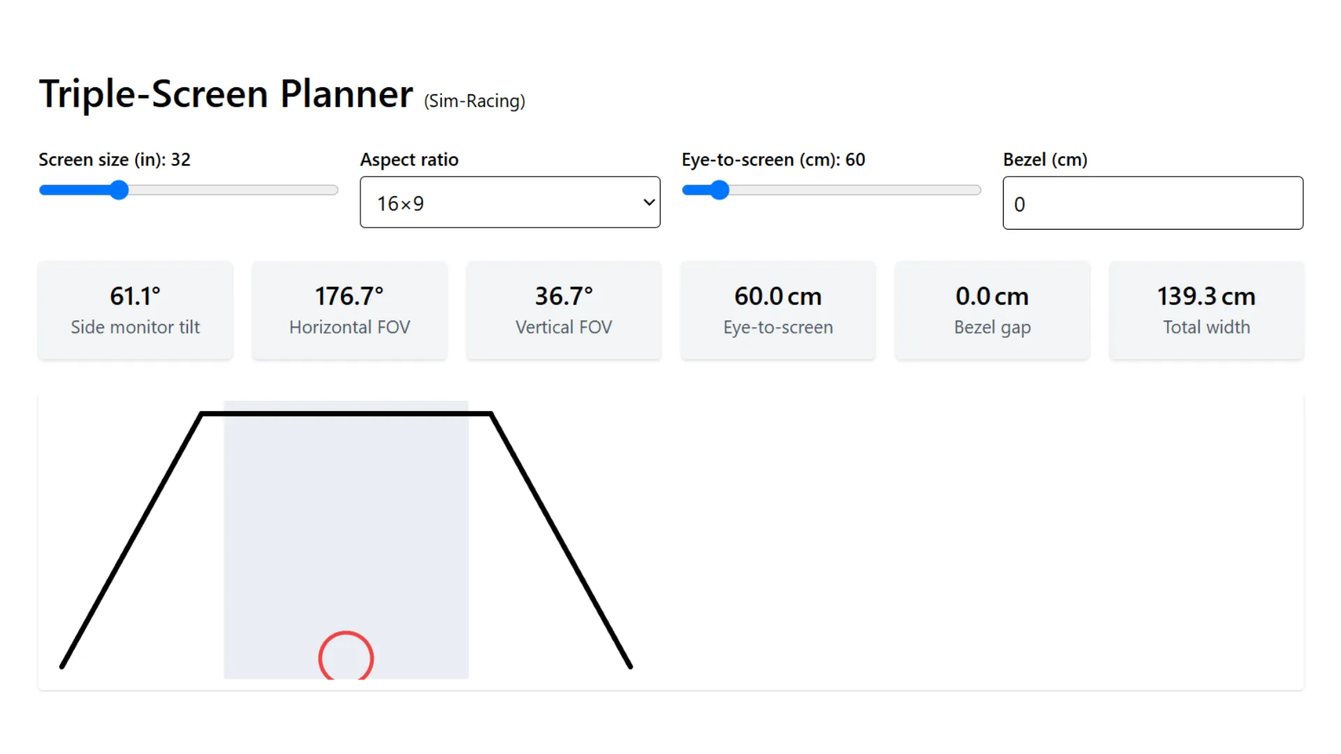 Initial Screen Planner launch interface with visualizer and controls.